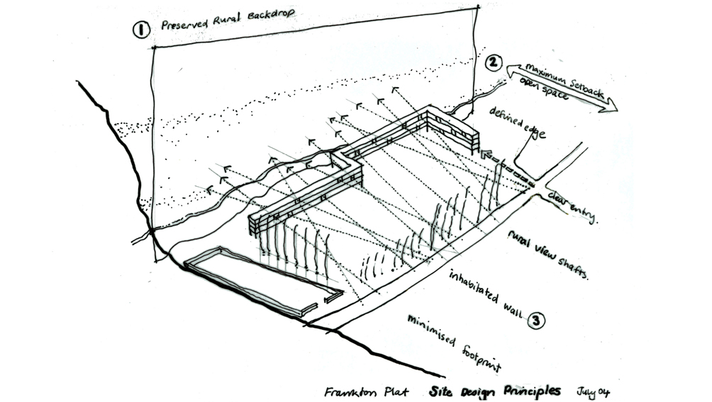 3 diagram view shaft principles